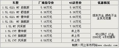 世界杯投注